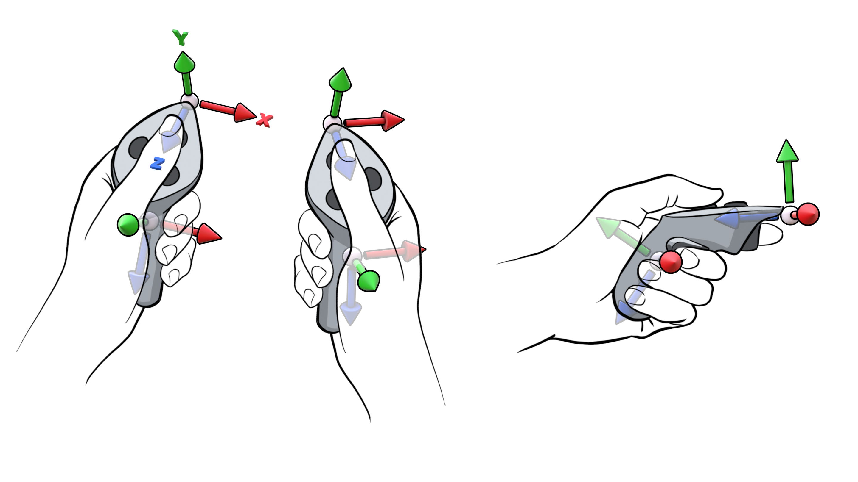 OpenXR Standard Controller Poses